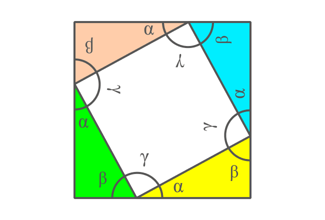 angle of quadrilateral