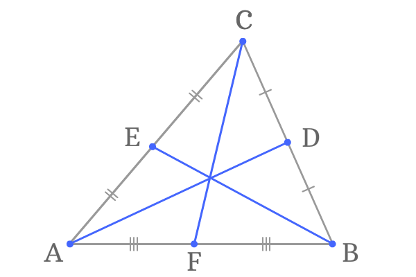 medians of a triangle