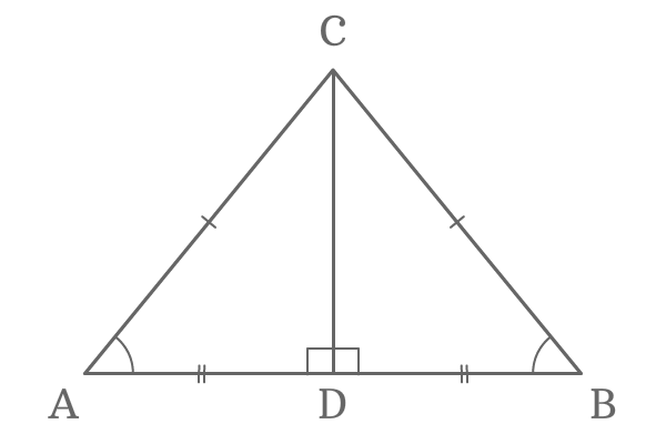 animation of congruency in isosceles triangle