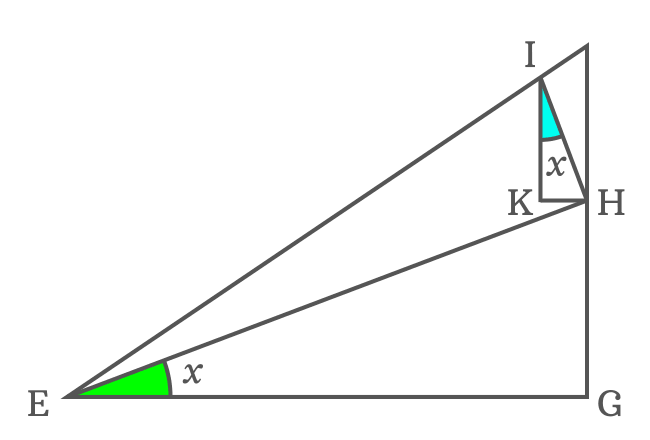 similar triangles to express side as tan function