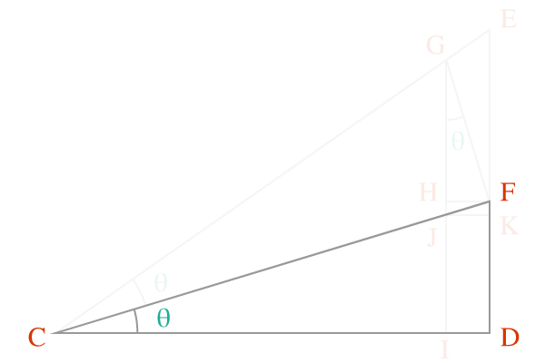 right angled triangle DCF