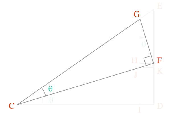 right angled triangle FCG