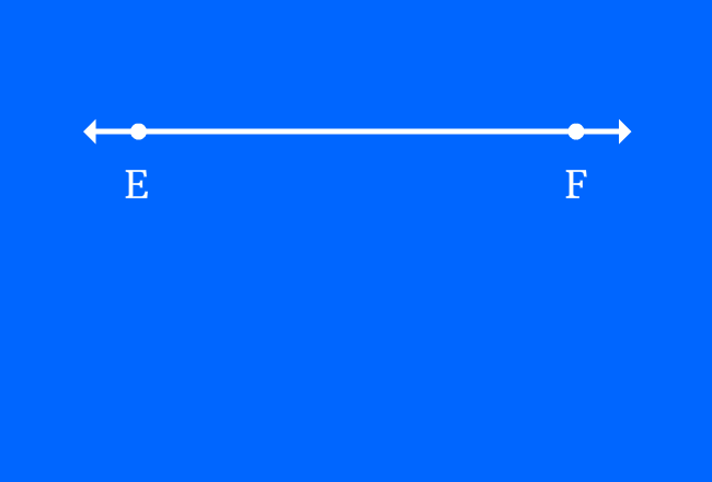 line segment formation from a straight line