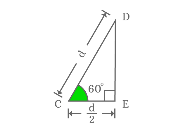 properties of right triangle whose angle equals to 60 degrees
