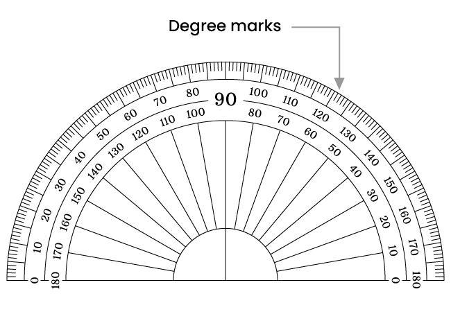 degree marks of the protractor