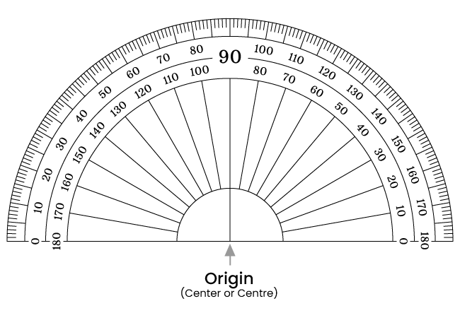 Helix Oxford Protractor Geometry Mathematical Instrument 180 degree circle rule 