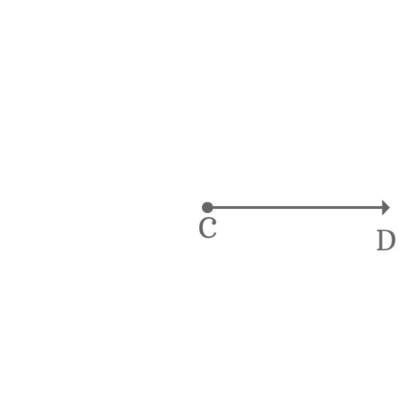 complete angle by the rotation of a line