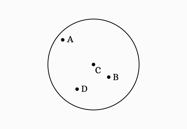 center centre of circle