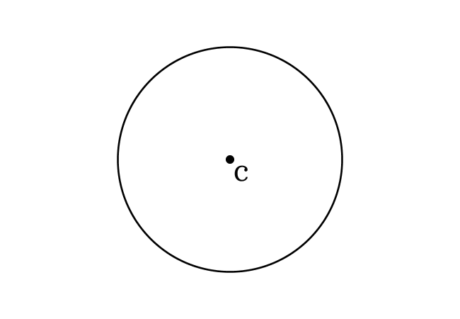 center centre of circle