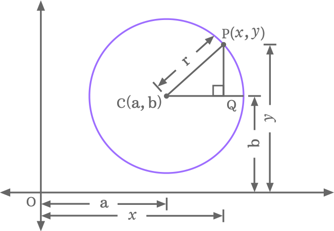 lengths of right angle triangle inside a circle