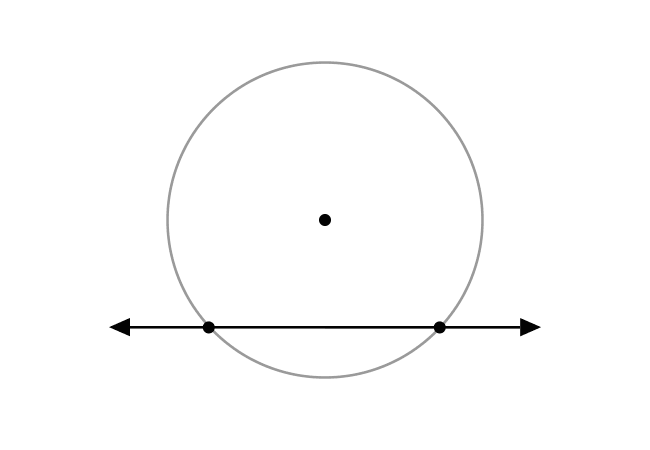 secant of a circle