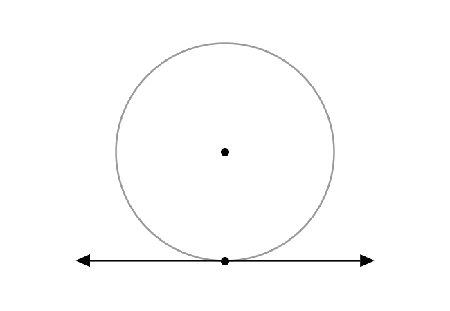 tangent to a circle