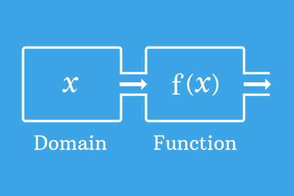 domain of a function