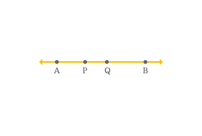 collinear points