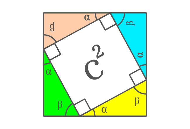 area of square