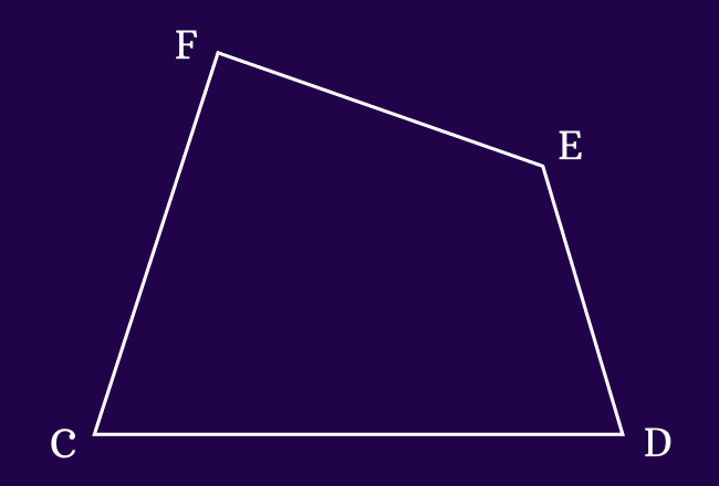 vertices of a quadrilateral