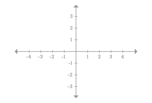 two dimensional space