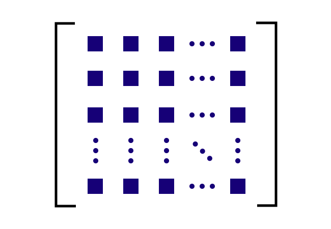 diagonal elements of square matrix