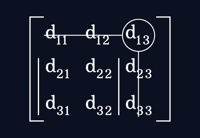 minor of first row third column entry