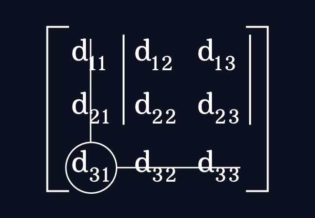 minor of third row first column entry