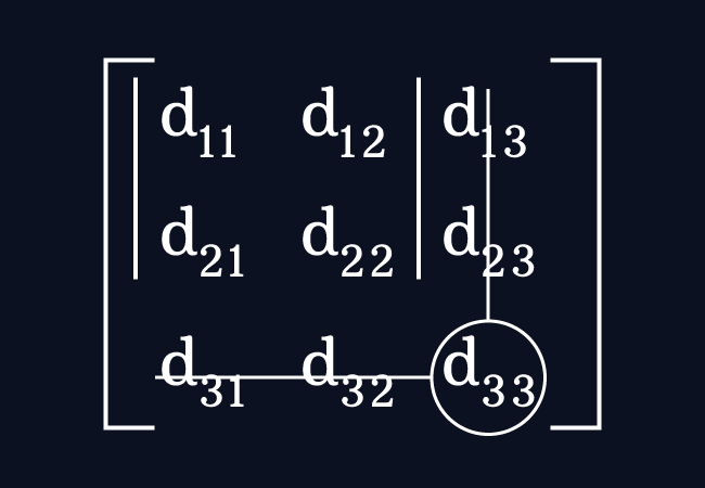 minor of third row third column entry