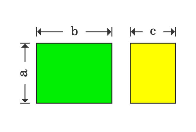 areas of rectangles for distributive rule