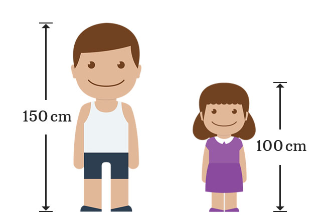 rational numbers