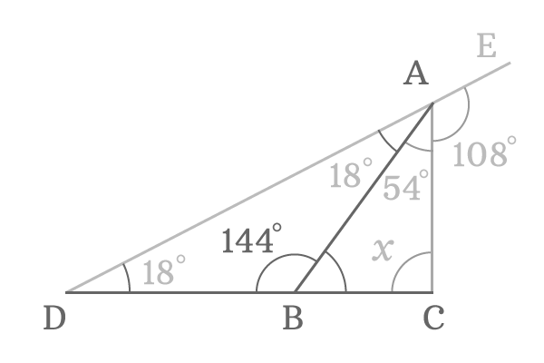 unknown part of the straight angle