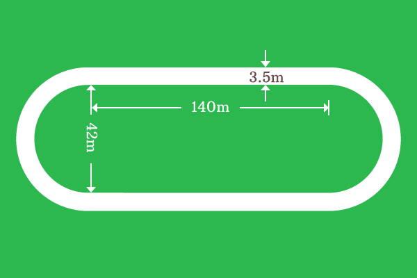 running track of 3.5 m width