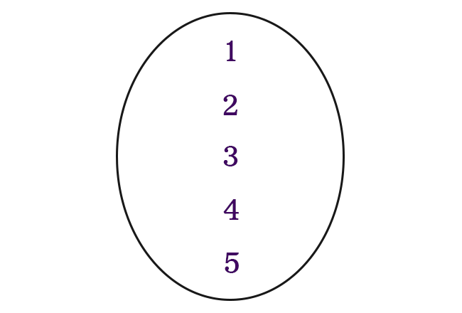 example of representation of set