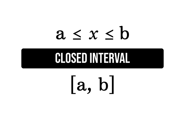 closed interval