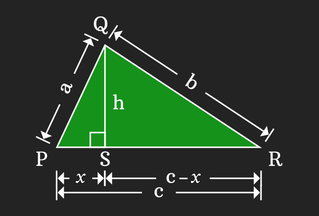 heron's formula triangle