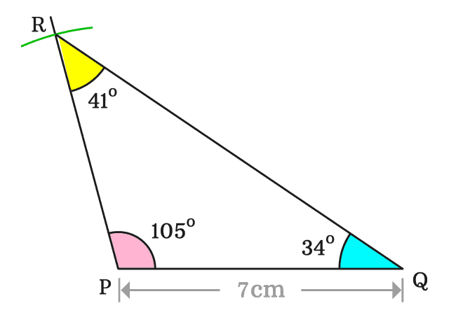 angles of obtuse triangle