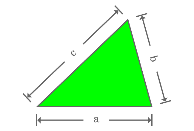 perimeter of triangle