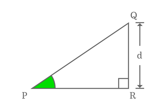 properties of right triangle whose angle equals to 90 degrees