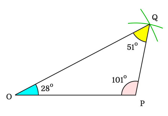 angles of scalene triangle