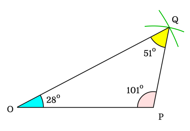 Scale triangle, Small