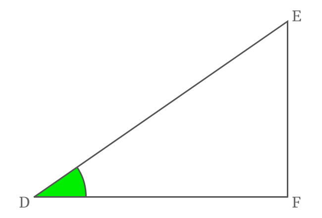 formation of double angle by equal angles