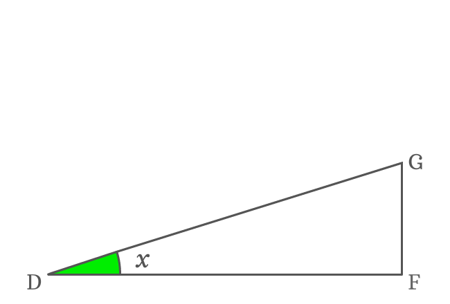 right triangle with an angle