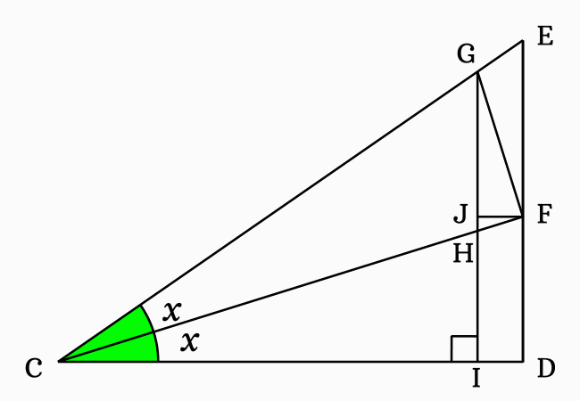 formation of double angle
