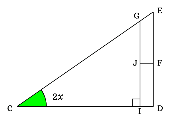 dividing the sides by a perpendicular line