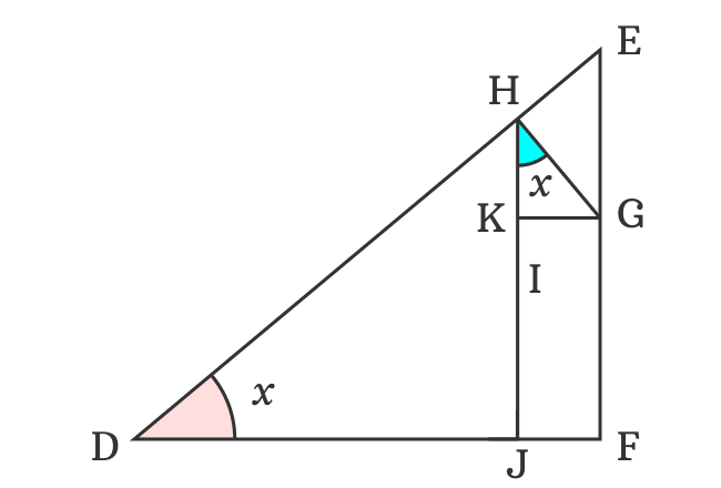 congruent angles to find angle difference sin identity