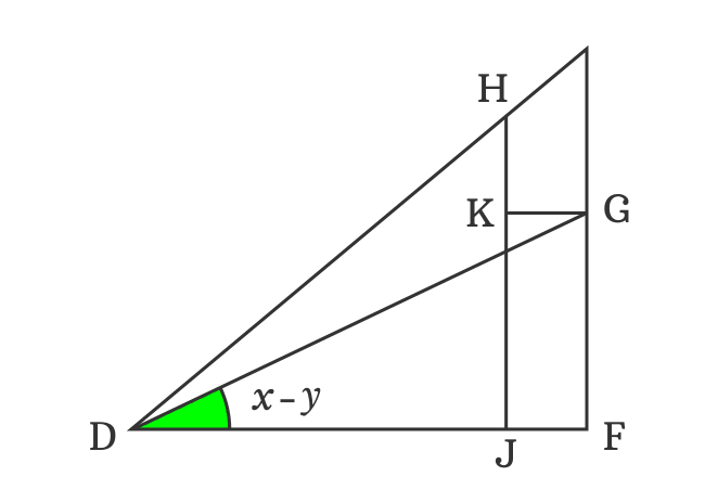 sin of difference of angles triangle