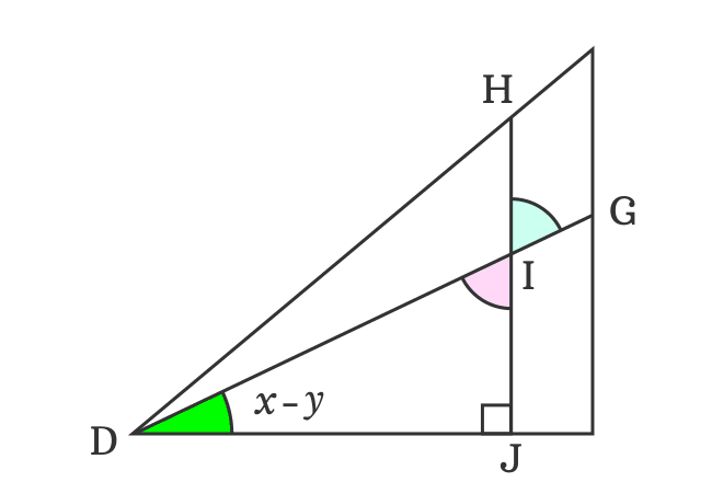 finding vertically opposite angles for sin(x-y) formula