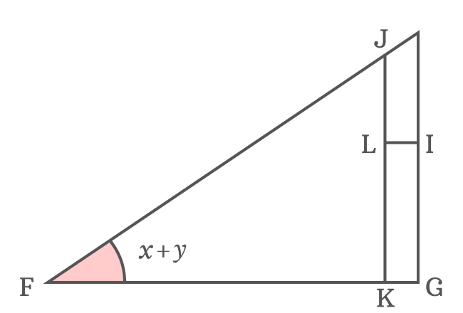 cot of sum of two angles in ratio form