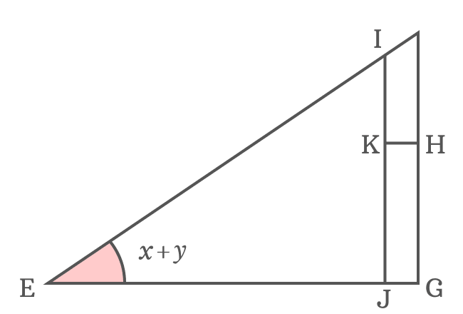 tan of sum of two angles in ratio form
