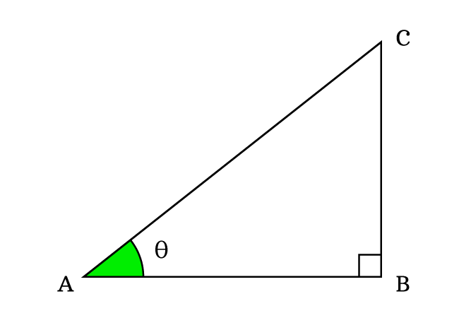 right triangle