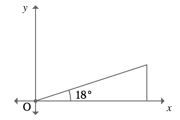 right angled triangle with 18 degrees in first quadrant