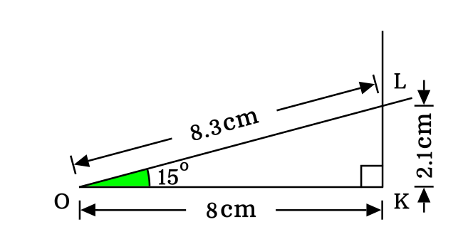lengths of opposite side and hypotenuse in a right triangle