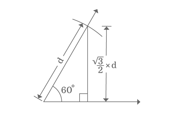 property of sides of triangle when angle is 60 degrees for sin 60 degrees